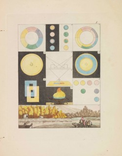Theory of Colours (Zur Farbenlehre), 1810. Creator: Goethe, Johann Wolfgang von (1749-1832).