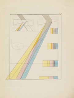 Theory of Colours (Zur Farbenlehre), 1810. Creator: Goethe, Johann Wolfgang von (1749-1832).