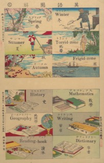 Pictorial Dictionary, 1887.