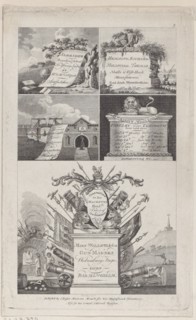Trade Card for Bisset's Directory, Birmingham, 1800.