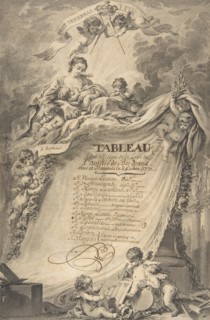 Diploma for the Freemasons of Bordeaux, after François Boucher, 1766.