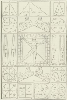 L'Idea della Architettura, 1615.