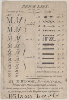 Trade Card for R. Brook