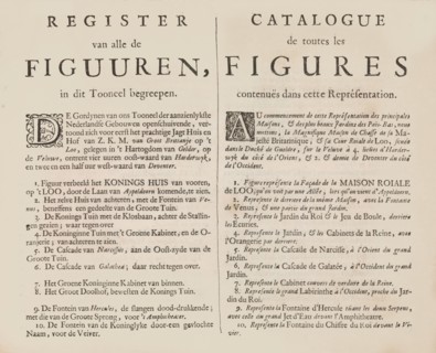 Index to the plates of the 'Tooneel Der Voornaamste Nederlands Huizen