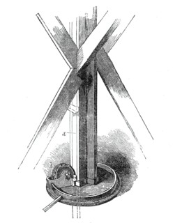 The Time Ball, Royal Observatory, Greenwich, Fig. 3, 1846. Creator: Unknown.
