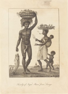 Family of Negro Slaves from Loango, 1793.