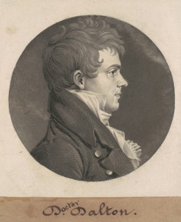 Doctor Dalton, 1809.