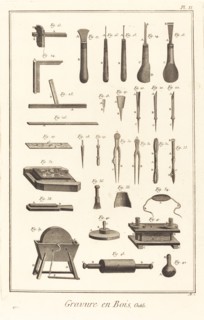 Gravure en Bois, Outils: pl. II, 1771/1779. [Wood engraving, tools].