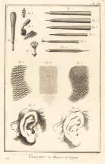 Gravure en Maniere de Crayon: pl. VIII, 1771/1779. [Engraving in the crayon manner].