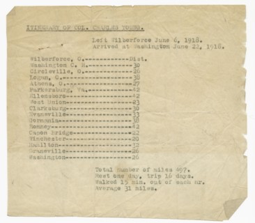 Itinerary for Col. Charles Young's trip from Wilberforce, OH to Washington, DC, 1918. Creator: Unknown.