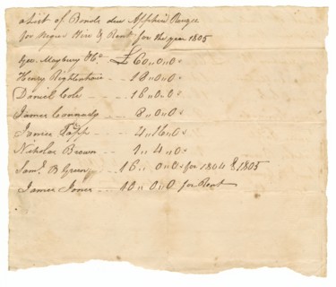 List of bonds due for the hire of enslaved persons owned by Apphia Rouzee    , 1805. Creator: Unknown.