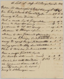 List of enslaved persons hired out by AB Rouzee for the year 1812, 1812. Creator: Unknown.