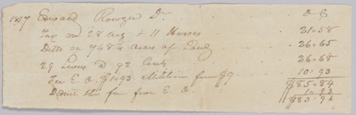 Record of taxes on property, including enslaved persons, owned by Edward Rouzee, October 2, 1817. Creator: Unknown.