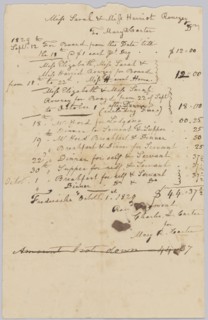 Invoice and receipt for room and board of Sarah and Harriet Rouzee and "servant", October 1829. Creator: Unknown.