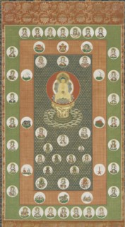 Star Mandala, Edo period, 1615-1868. Creator: Unknown.