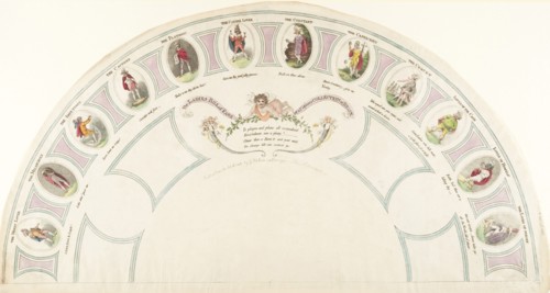 The Ladies Bill of Fare, or, a Copious Collection of Beaux, 1795. Creator: Unknown.