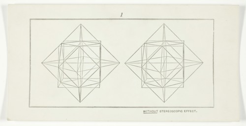 Without Stereoscopic Effect 1, 1875/99. Creator: Unknown.