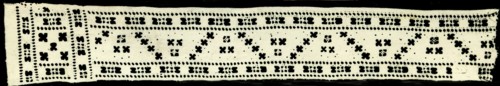Insertion (Incomplete), Italy, 1875/1900 (revival). Creator: Unknown.