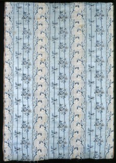 Panel, France, 1775/1800.