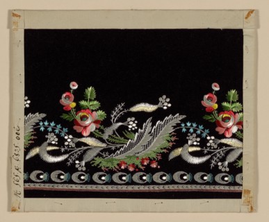 Salesman's Sample, France, 1780/90.