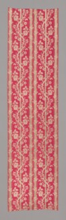 Panel, France, 1750/1800.