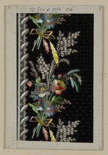 Salesman's Sample, France, 1780-1810.
