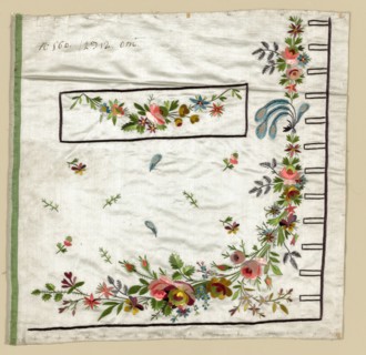 Salesman's Sample (Waistcoat Pocket), France, 1780-1810.