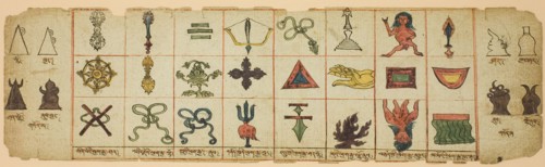 Page from a Notebook with Ritual Symbols, Mongolia, 19th-20th century.