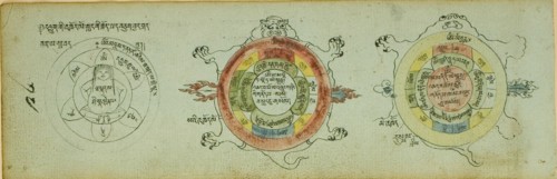 Page from a Manuscript with Diagrams Protecting against Children's Illnesses, 19th century.