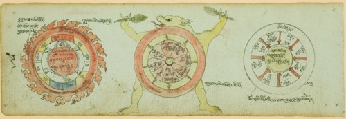Page from a Manuscript with Diagrams Protecting against Children's Illnesses, 19th century.