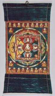 Painted Banner (Thangka) of Vajrasattva Mandala, 15th century.