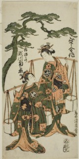 The Actors Yamashita Kinsaku II and Segawa Kikunojo II, c. 1757.
