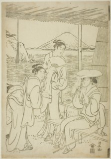 Visitors to Enoshima, c. 1789.