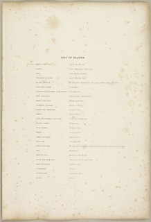 List of Plates, from The Park and the Forest, 1841.