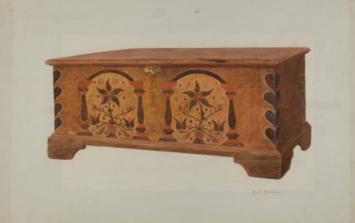 Pa. German Chest, c. 1940. (Note: Initials L.W. and date 1798)