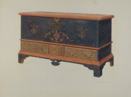 Pa. German Chest, 1939. (Note: Name, Elisabeth Wind..., itinerary ...den to Mertz, dated 1798).