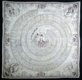 Handkerchief, London, 1812. Creator: Rymer & Son.