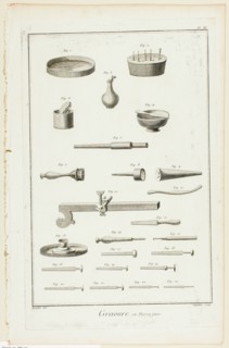 Gem Engraving, from Encyclopédie, 1762/77. Creator: A. J. Defehrt.