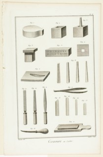 Seal Engraving, from Encyclopédie, 1762/77. Creator: A. J. Defehrt.