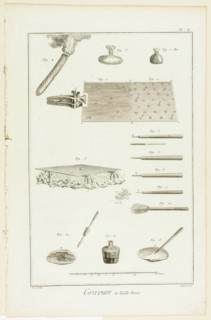 Copperplate Engraving, from Encyclopédie, 1762/77. Creator: A. J. Defehrt.