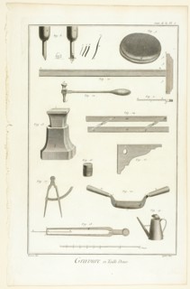 Copperplate Engraving, from Encyclopédie, 1762/77. Creator: A. J. Defehrt.