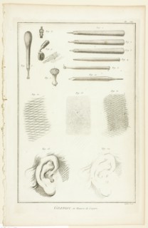 Crayon-Manner Engraving, from Encyclopédie, 1762/77. Creator: A. J. Defehrt.