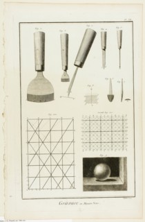 Mezzotint, from Encyclopédie, 1762/77. Creator: A. J. Defehrt.