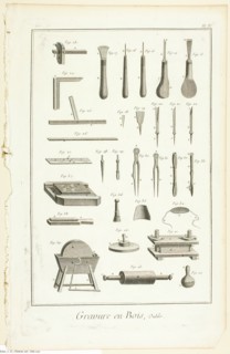 Wood Engraving, Tools, from Encyclopédie, 1762/77. Creator: A. J. Defehrt.