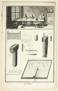 Card-Maker, from Encyclopédie, 1762/77. Creator: A. J. Defehrt.