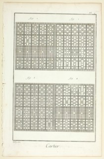 Card-Maker, from Encyclopédie, 1762/77. Creator: A. J. Defehrt.