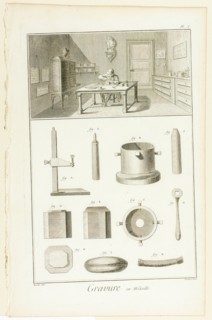 Medal Engraving, from Encyclopédie, 1762/77. Creator: Benoit-Louis Prevost.
