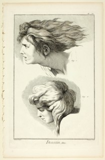 Design: Heads, from Encyclopédie, 1762/77. Creator: Benoit-Louis Prevost.