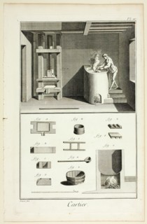 Card-Maker, from Encyclopédie, 1762/77. Creator: Benoit-Louis Prevost.