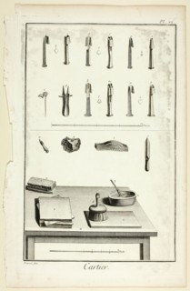 Card-Maker, from Encyclopédie, 1762/77. Creator: Benoit-Louis Prevost.